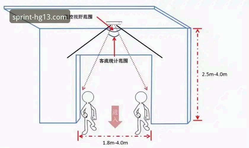 hg13体育安装步骤 hg13体育安装步骤详解:从下载到配置的完整指南